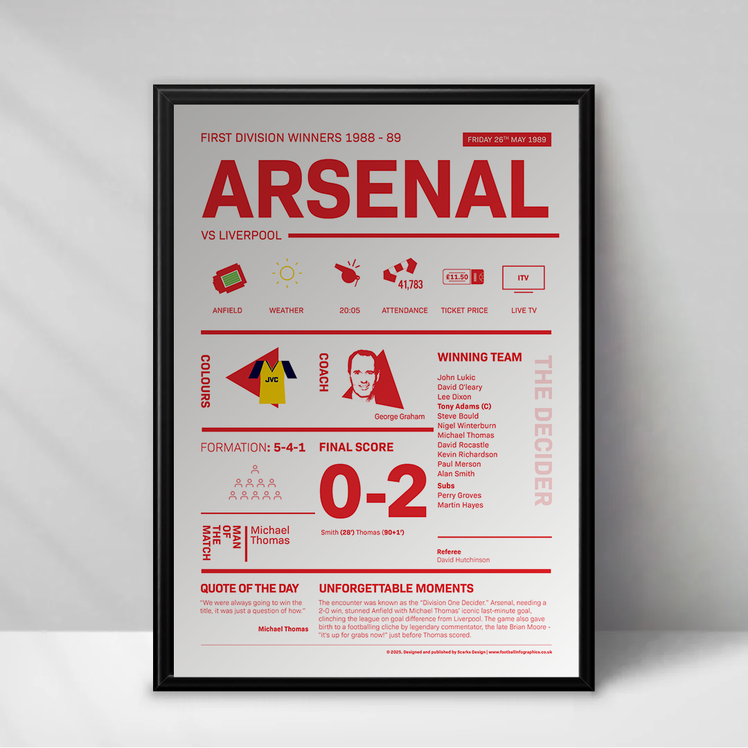 Arsenal 1988-89 Division One Winners Print