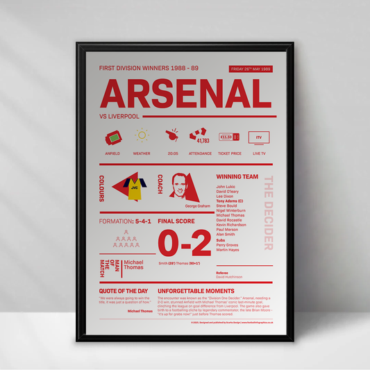 Arsenal 1988-89 Division One Winners Print