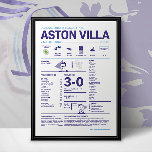 Aston Villa Europa League Final Winners Print
