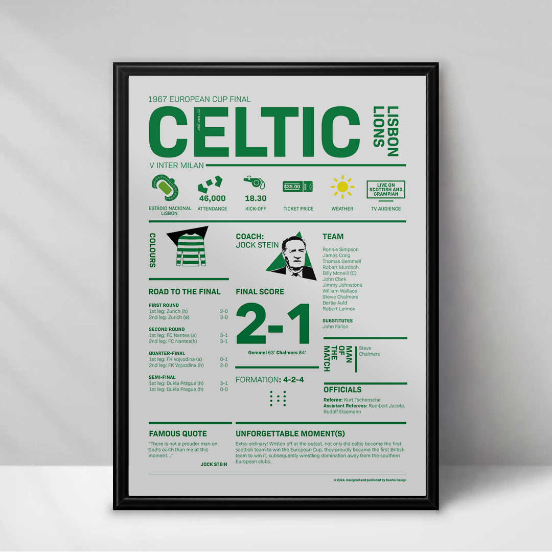 Celtic 1967 European Cup Winners Print